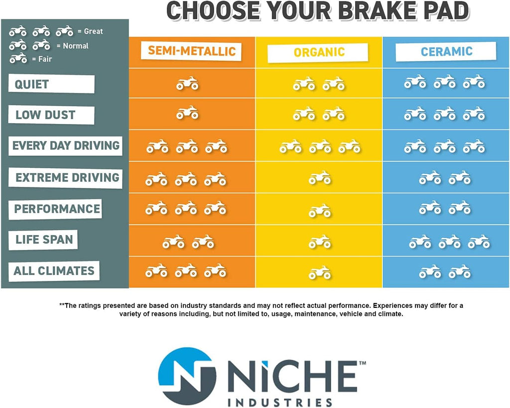 Ceramic Brake Pad Set 2 Pack U45967