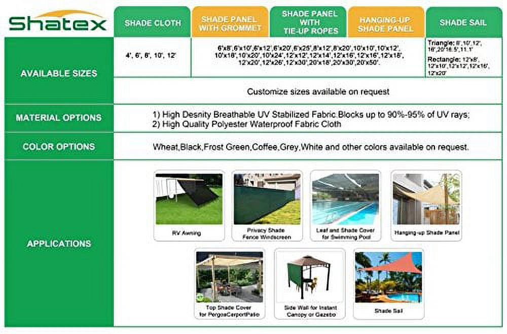 Black 10x16ft Sunblock Shade Panel for Window/RV Awning L841723