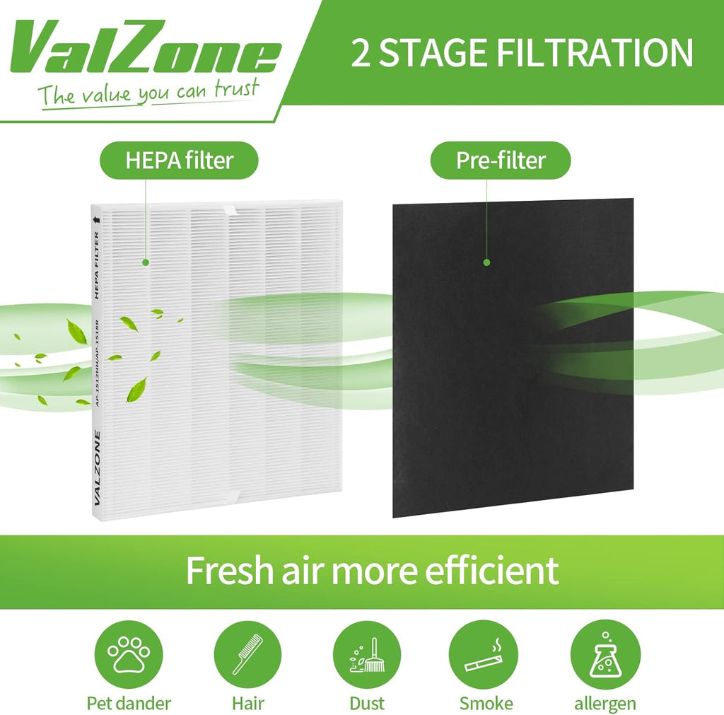 3 Pack True HEPA Filters with 9 Extra Carbon Filters P137876