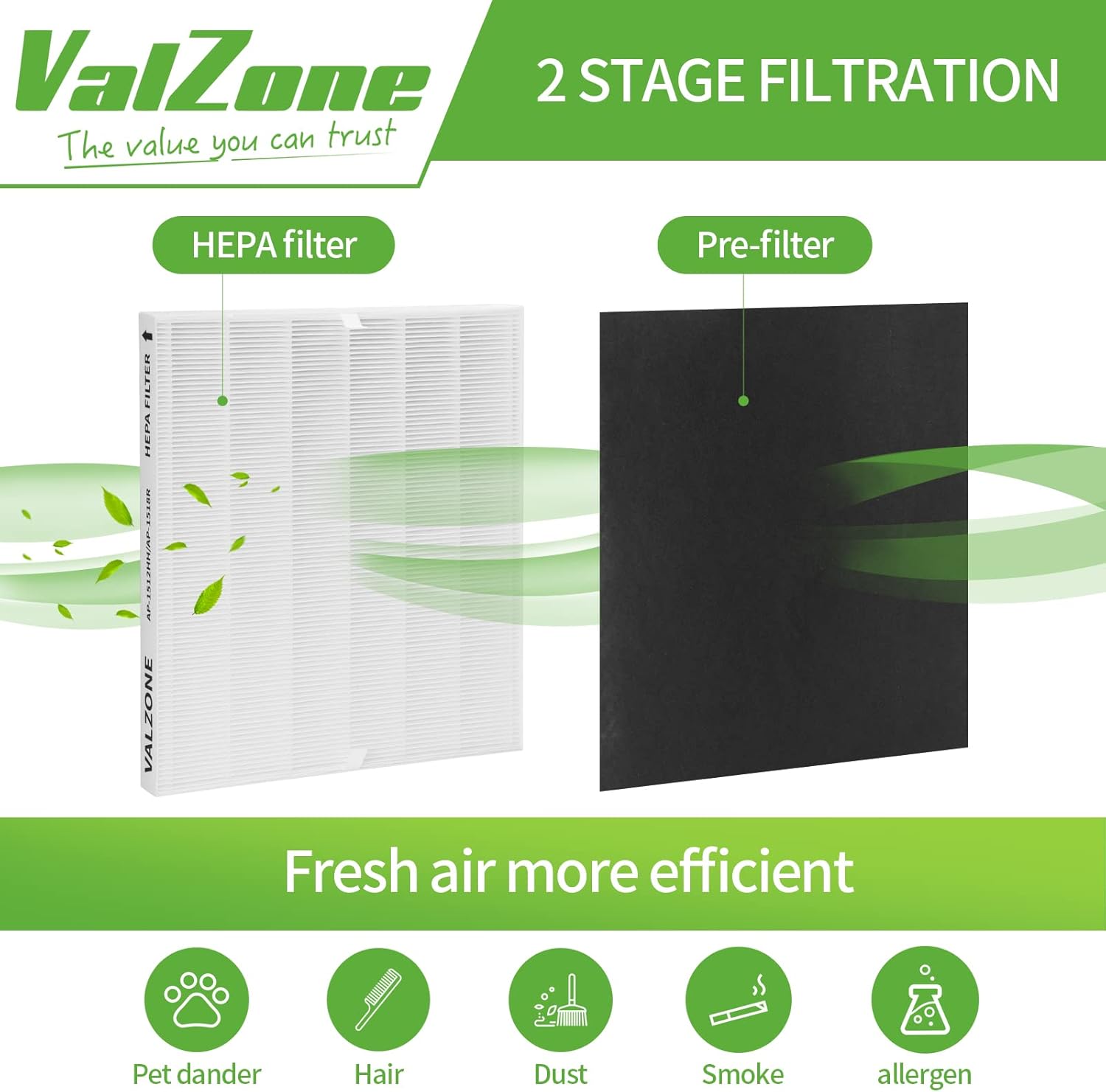 3 Pack True HEPA Filters with 9 Extra Carbon Filters P137876