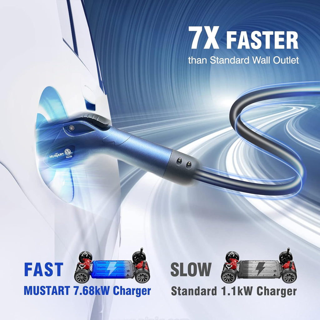 Level 2 EV Charger with 25ft Cable, NEMA 6-50P U8016