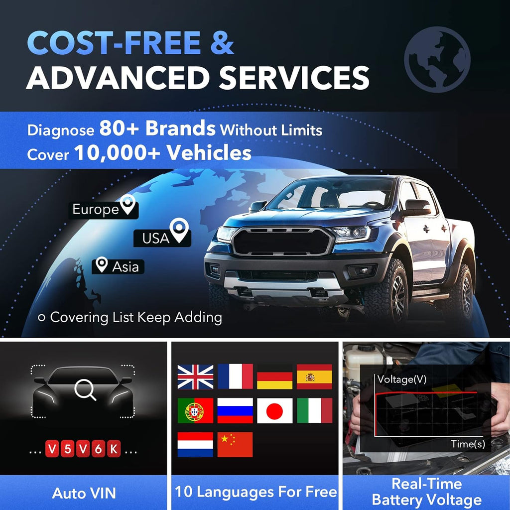 OBD2 Scanner with 26+ Special Functions Diagnostic Scanner C2026