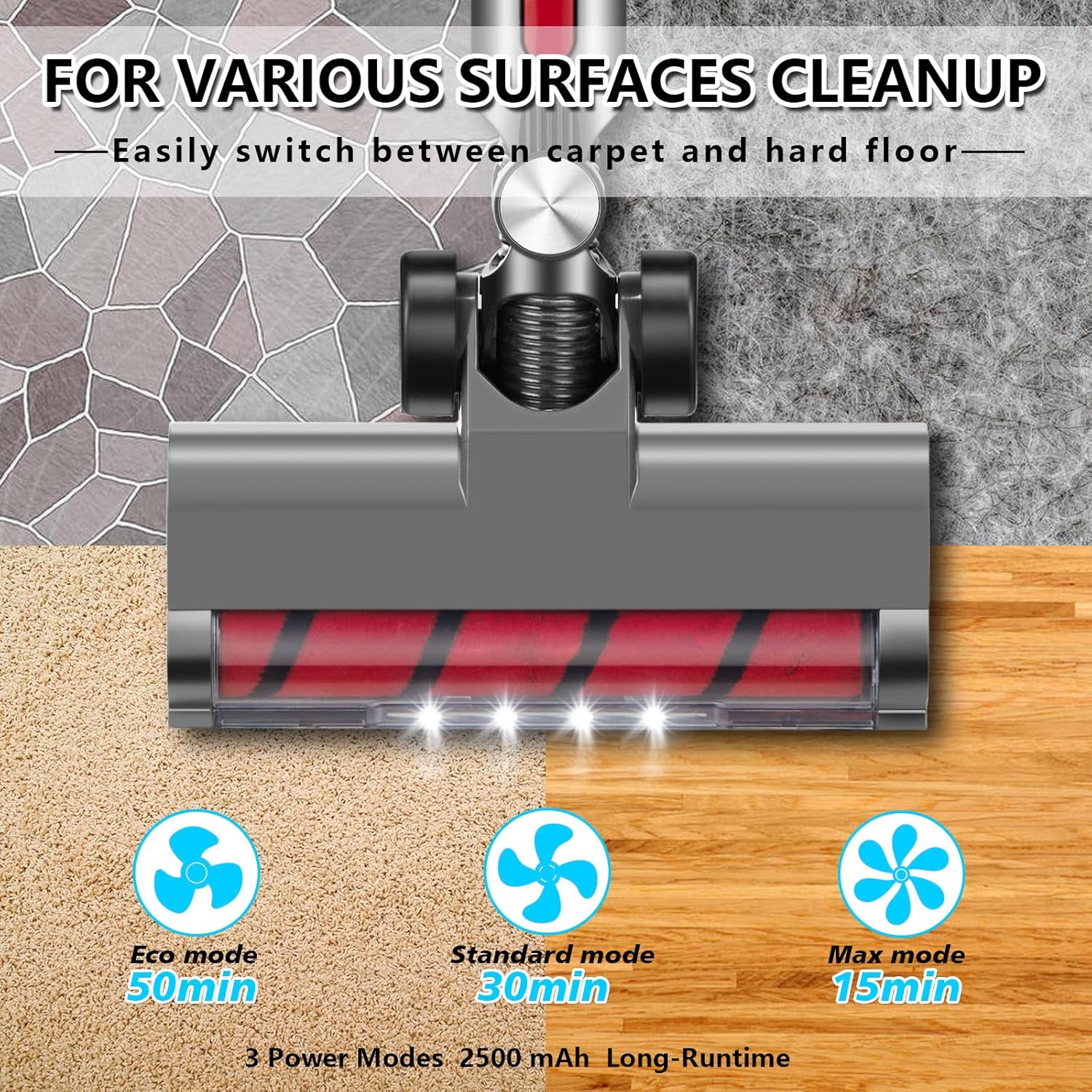 Cordless Stick Vacuum Cleaner with 2 Batteries, 27KPa Brushless Motor, LED Display B848538