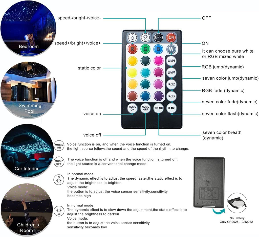 450pcs 0.03in 9.8ft RGBW LED Fiber Optic Star Ceiling Light Kit M119