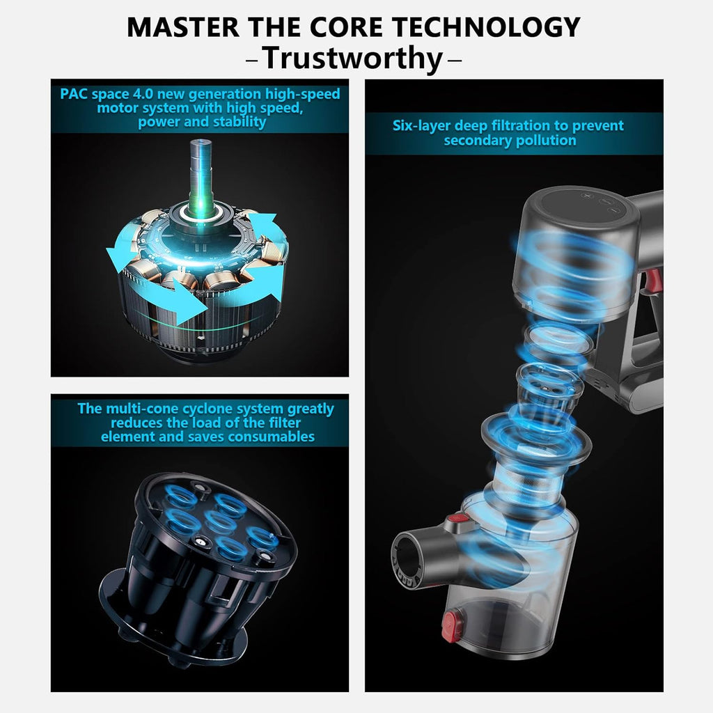 Cordless Stick Vacuum Cleaner with 2 Batteries, 27KPa Brushless Motor, LED Display B848538