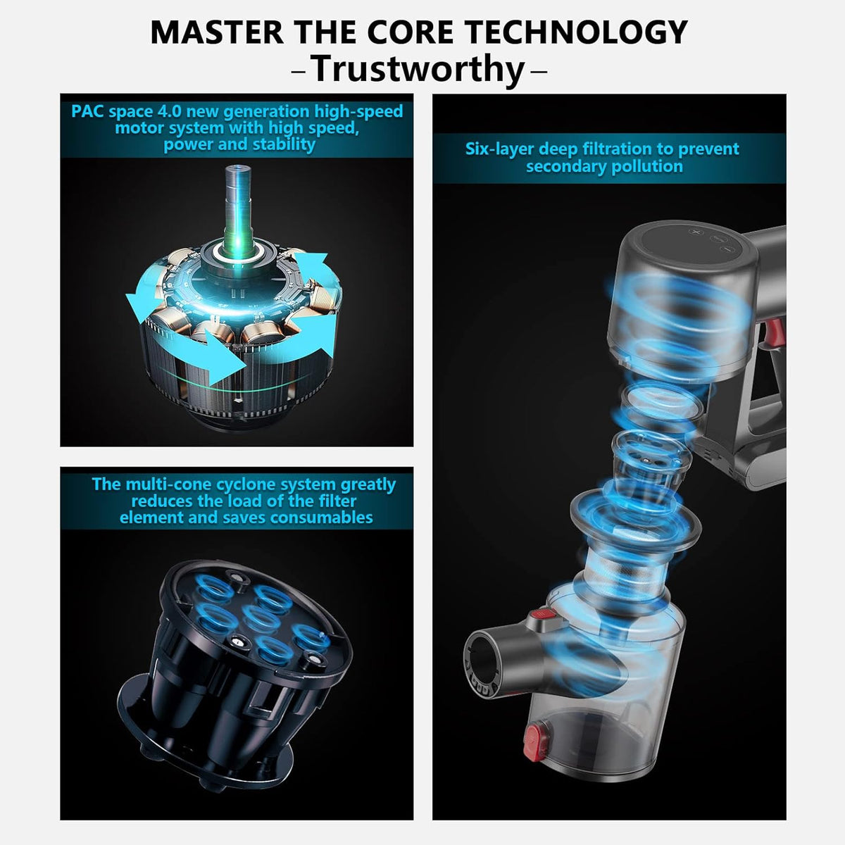 Cordless Stick Vacuum Cleaner with 2 Batteries, 27KPa Brushless Motor, LED Display B848538