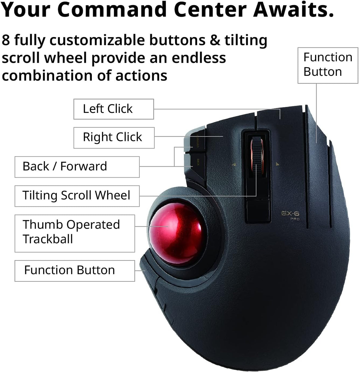 Black 8-Button Thumb-Operated Trackball Mouse, Pack of 2 S845