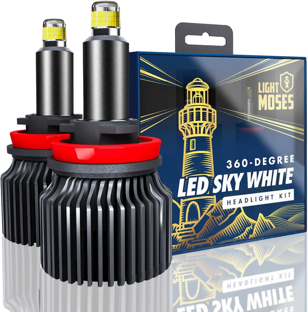 LED Headlight Bulbs Conversion Kits Pack of 2 T95081
