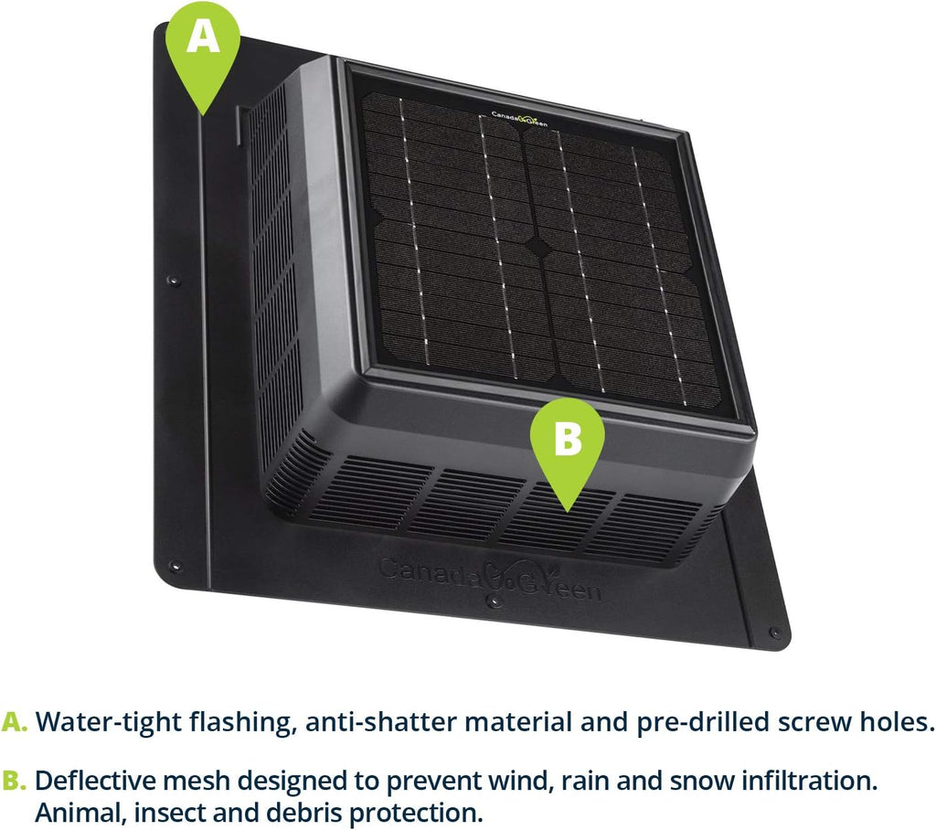 Solar Powered Polycarbonate Vent, 400 CFM M975