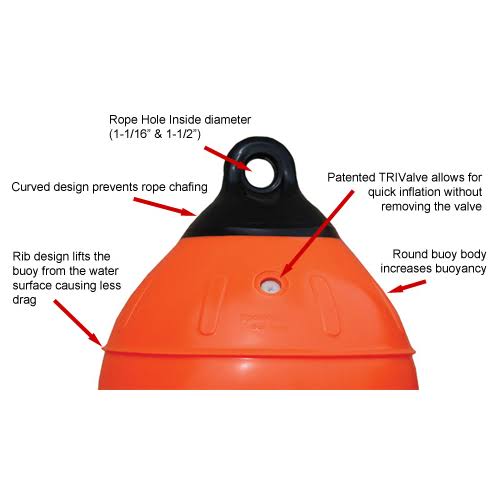 Black Low Drag Buoy A45818