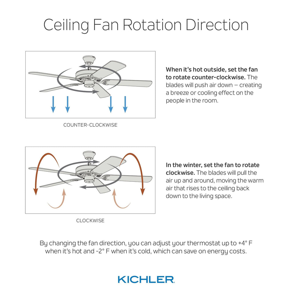 Polished Nickel 60x22 LED Ceiling Fan Y662824