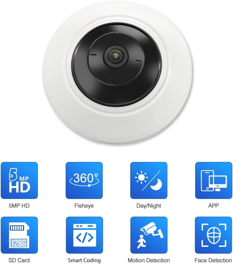 5 MP Fisheye Dome POE IP Camera B1797