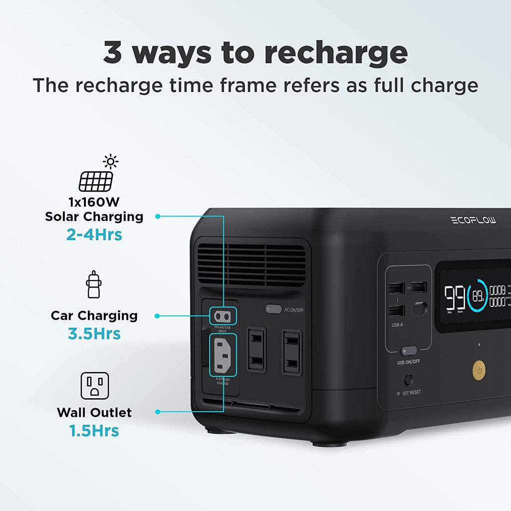 Portable Power Station 210Wh Capacity 300W AC Output B114