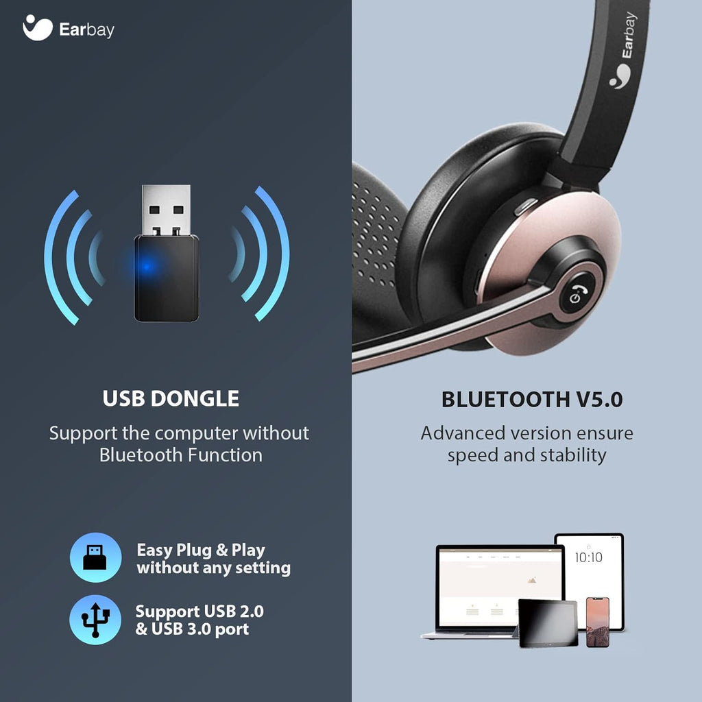 Wireless Bluetooth Headset with Microphone Noise Cancelling, On-Ear, USB Dongle, 28hrs Talk Time I314