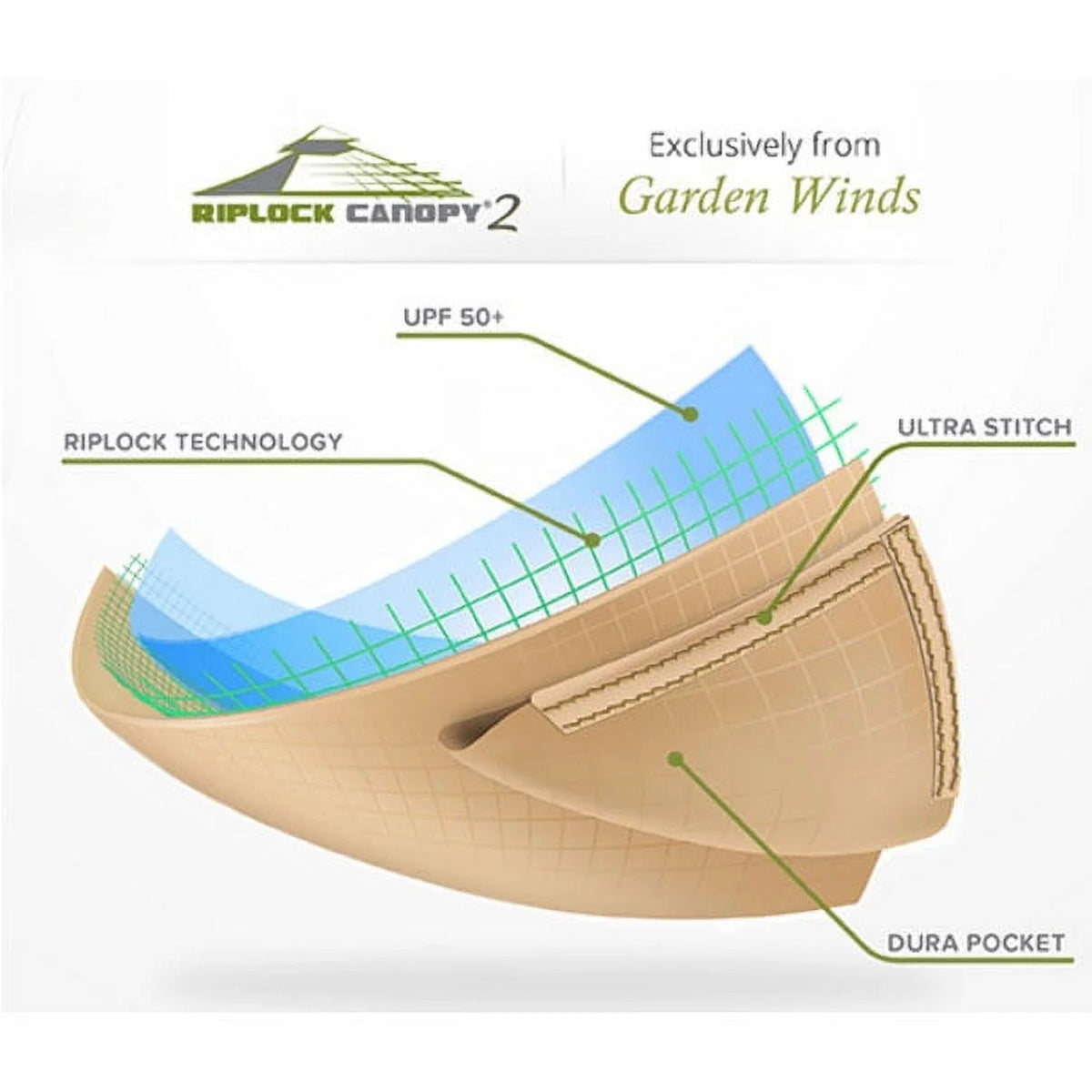 Replacement Canopy Top for Cabin Gazebo B466