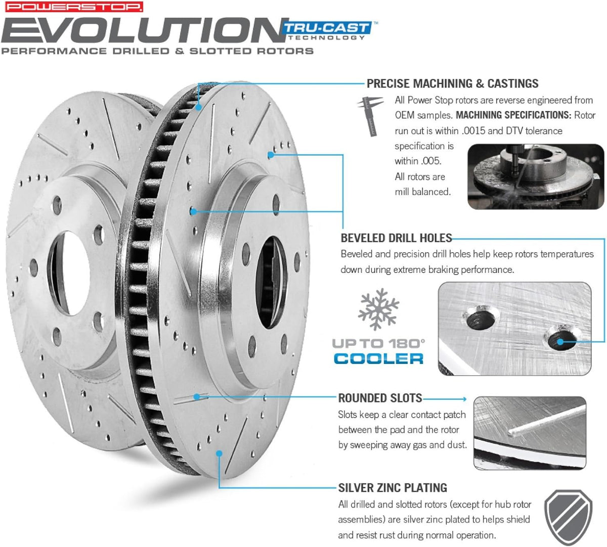 Front and Rear Carbon Fiber Brake Pads with Drilled & Slotted Brake Rotors Kit P69165