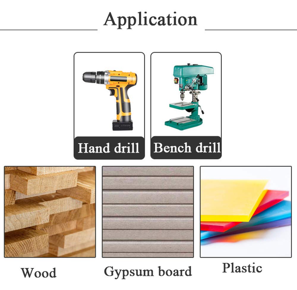 Adjustable Hole Saw Cutter Kit with ABS Dust Cover W399734