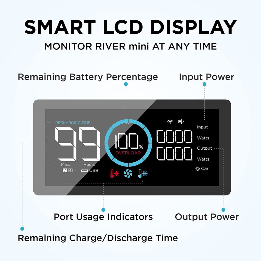 Portable Power Station 210Wh Capacity 300W AC Output B114