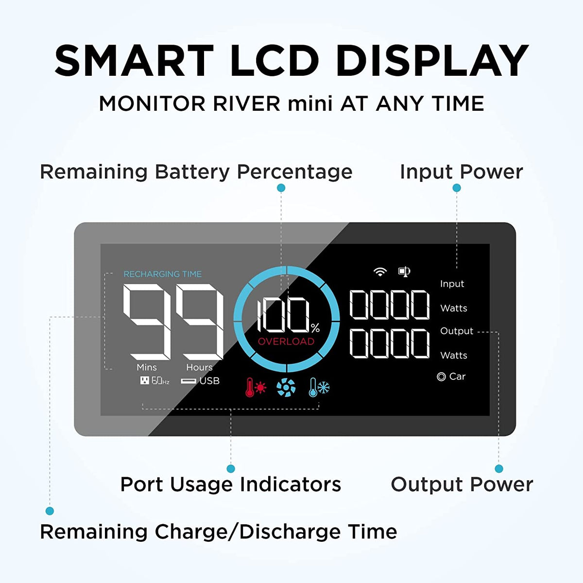 Portable Power Station 210Wh Capacity 300W AC Output B114