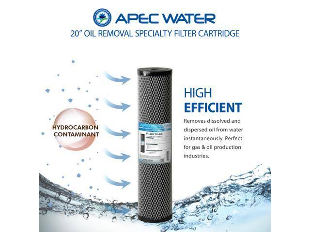 High Flow Oil Adsorbing Filter Cartridge, 20 inch x 4-1/2 inch Big Blue Filter H17106