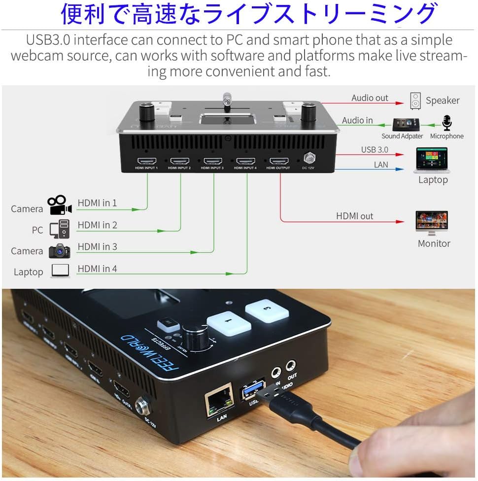 4 xHDMI Inputs Video Mixer with 2" TFT Display O66186