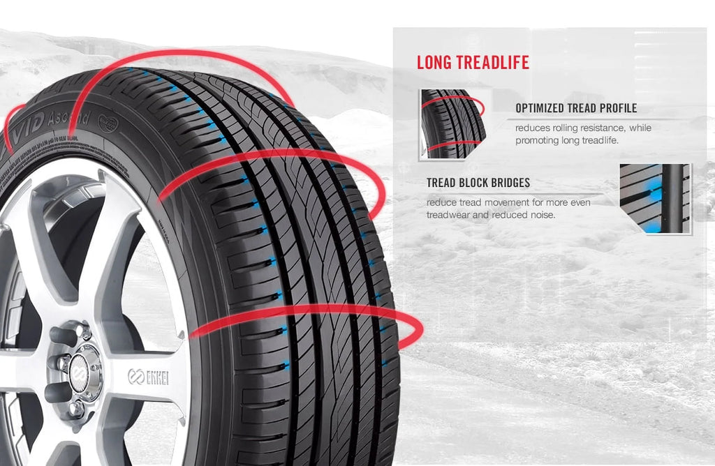 P235/60R17XL 103H BSW Tire S727