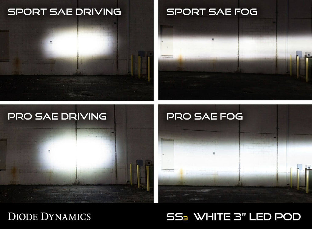 Yellow SAE LED Fog Light Kit H293008