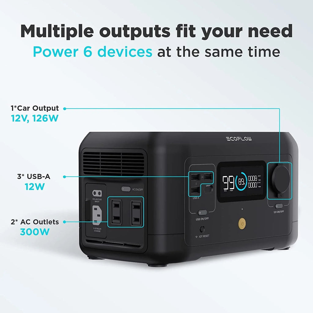 Portable Power Station 210Wh Capacity 300W AC Output B114