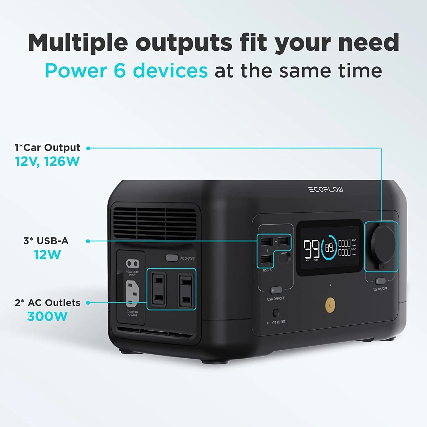 Portable Power Station 210Wh Capacity 300W AC Output B114