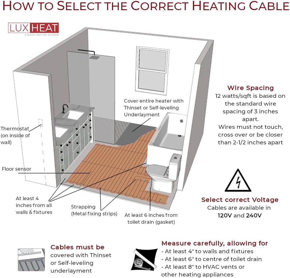 25 Sqft Electric Radiant Floor Heating Cable Set with Thermostat M8111