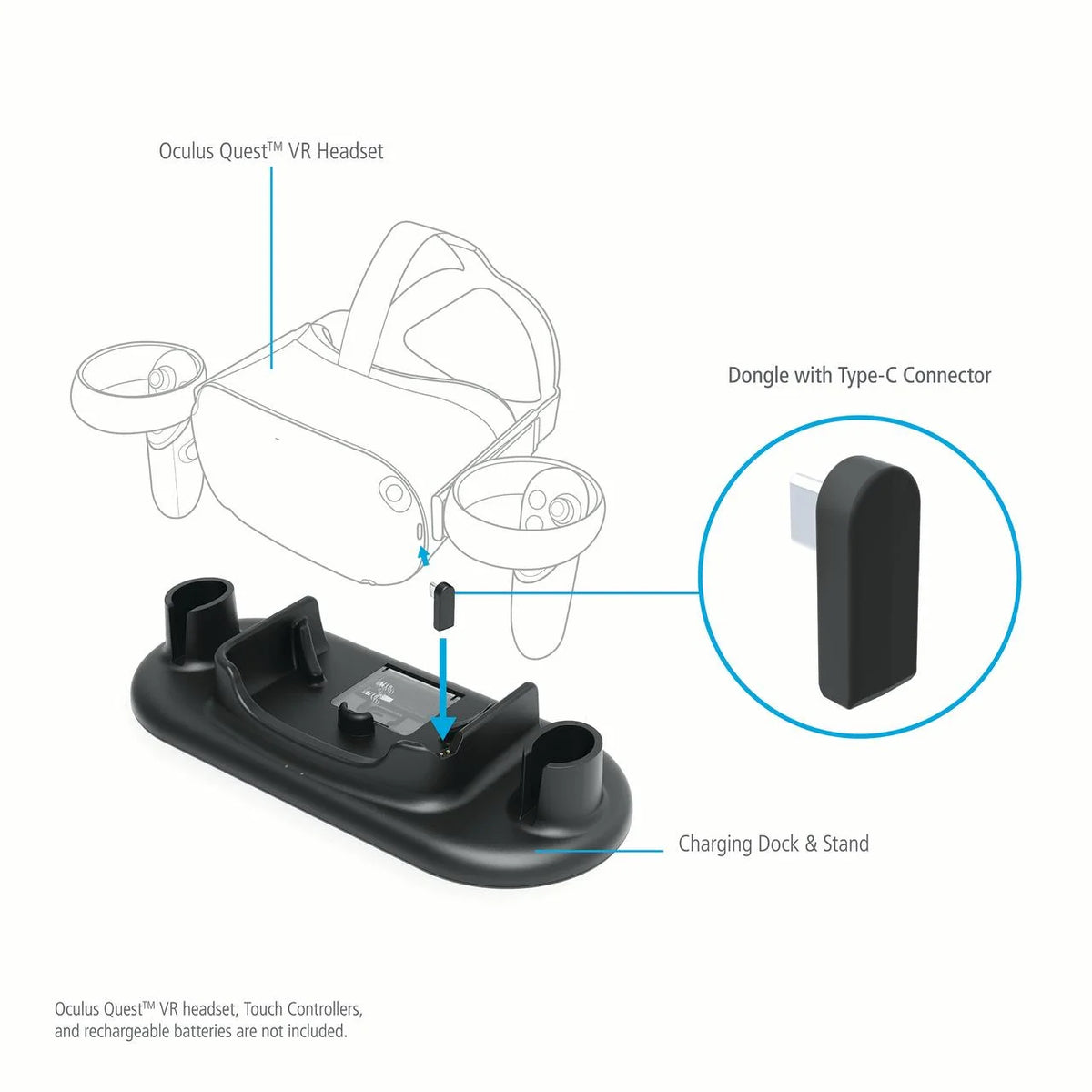 Charging Dock and Stand for Quest VR headset E647206