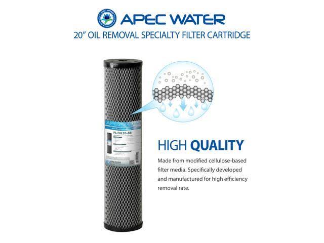 High Flow Oil Adsorbing Filter Cartridge, 20 inch x 4-1/2 inch Big Blue Filter H17106