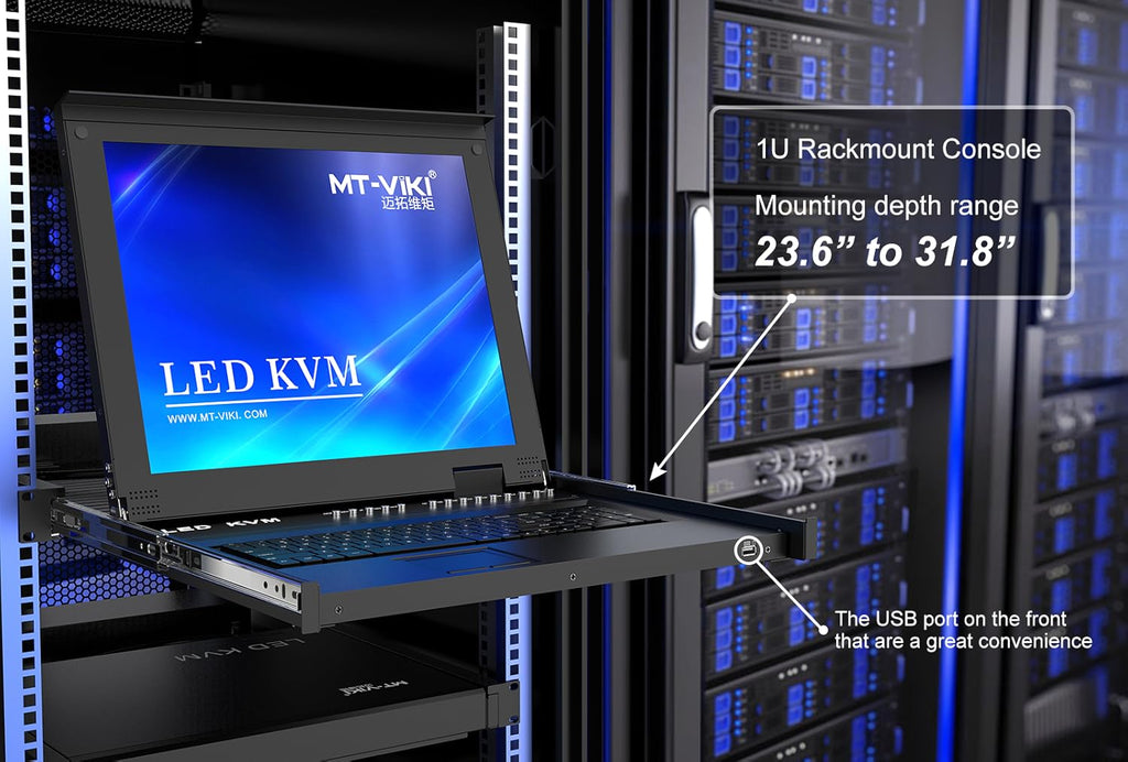 8 Port LCD KVM Console Monitor R5633