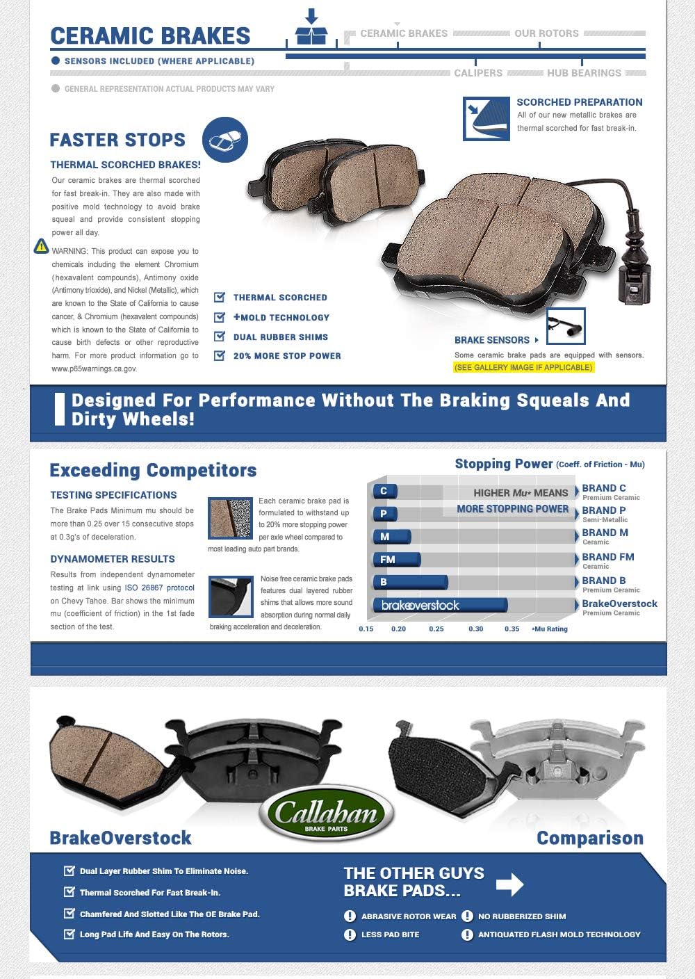 FRONT 307mm + REAR 279.7mm D/S 5Lug Rotors + Brake Pads + Clips + Sensors J982129