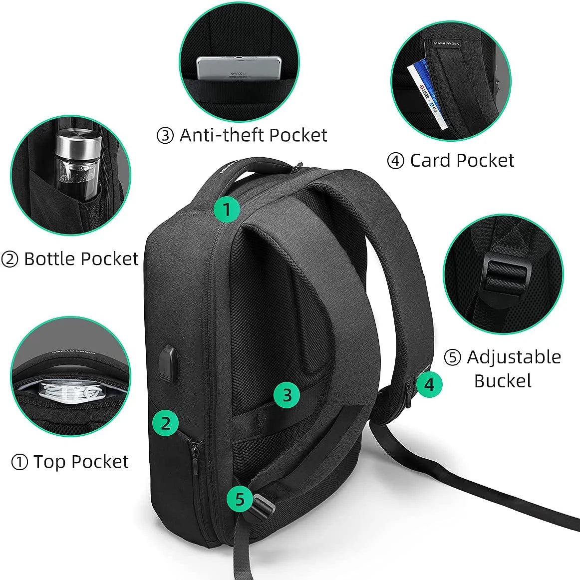 Anti Theft Backpack with TSA Approved Lock and Scratch Resistant Shell, Waterproof Travel Backpack, USB Laptop Backpack Fits 15.6 Inch Notebook Q208