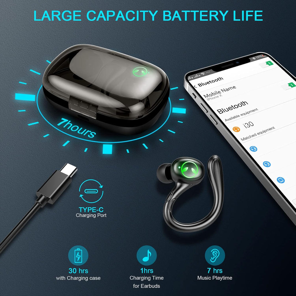 Wireless Earbud with Detachable Earhooks, IP7 Waterproof, 40H Playtime M33736