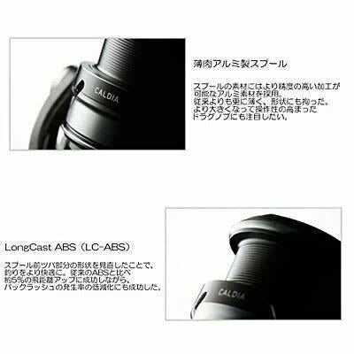 Spinning Reel Q2286