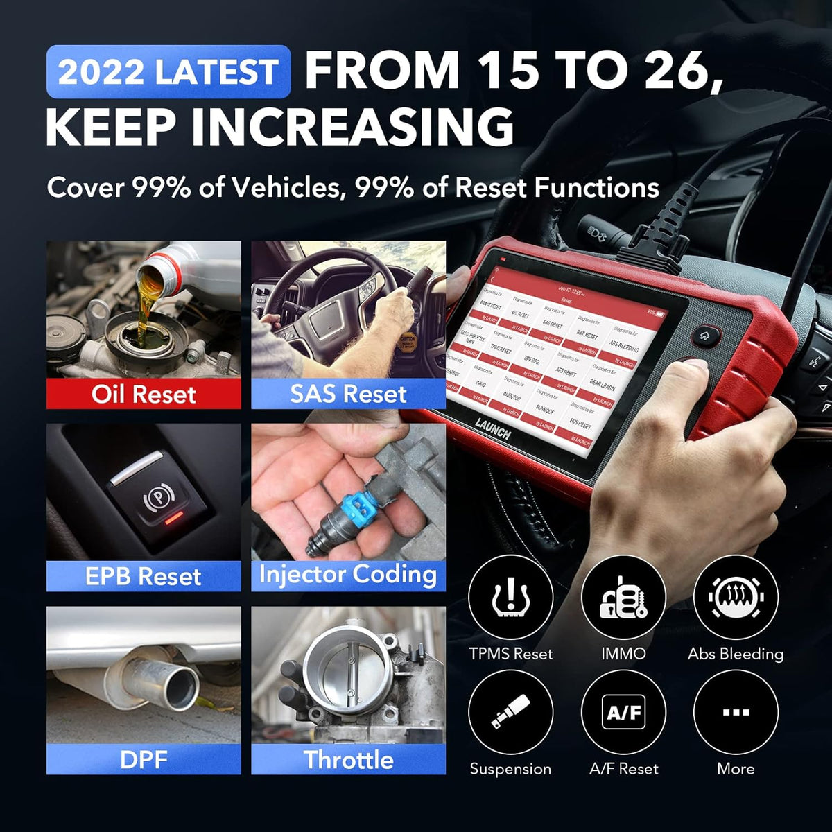 OBD2 Scanner with 26+ Special Functions Diagnostic Scanner C2026