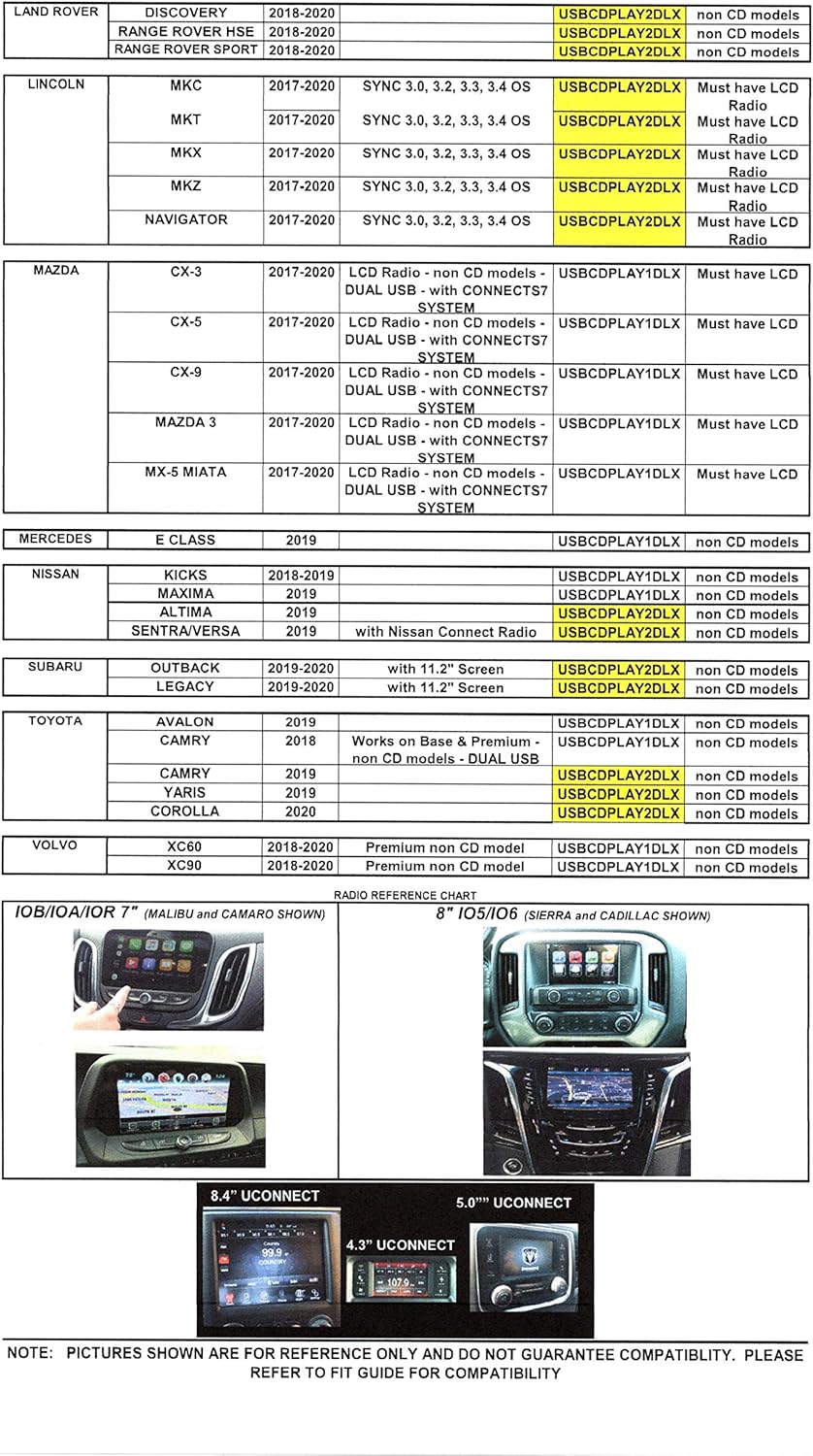 CD Player via USB/External Controller L6838