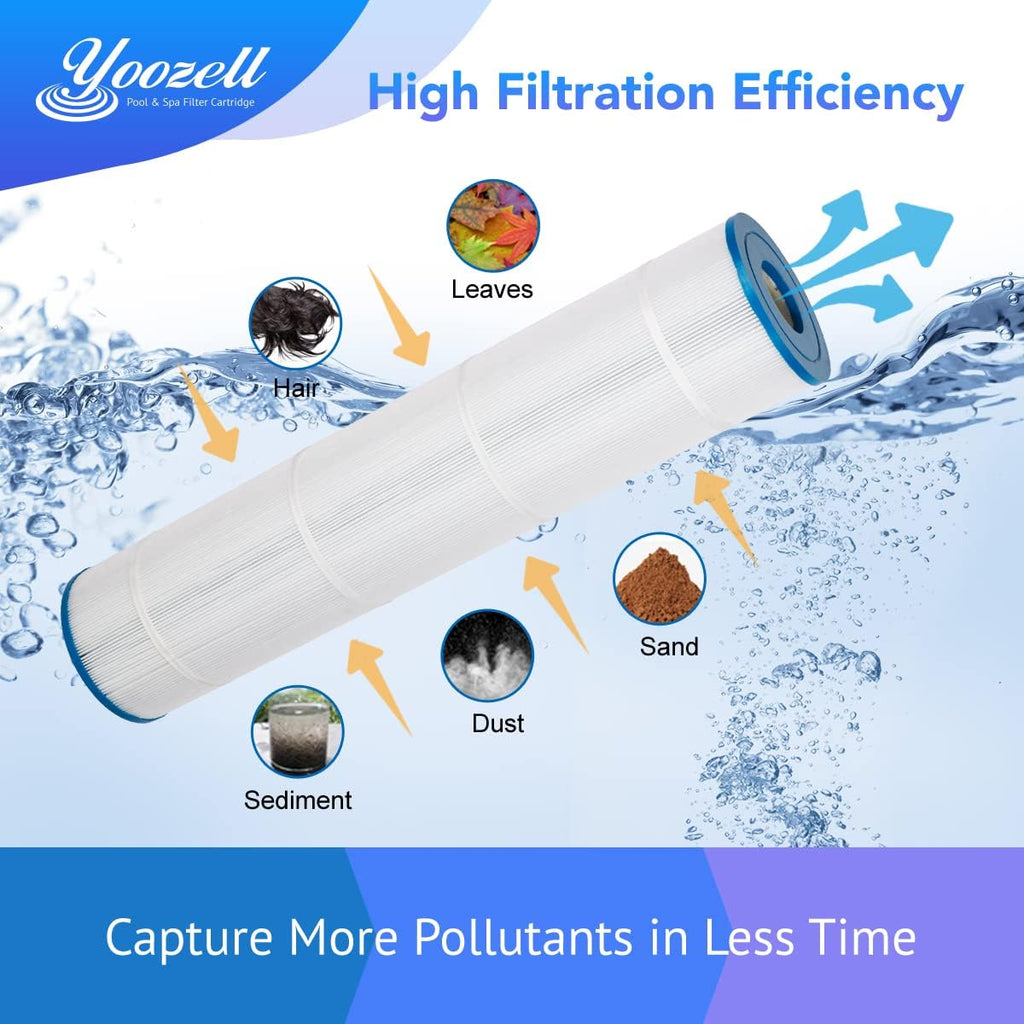 4 Pack Swimming Pool Replacement Filter Cartridge J262
