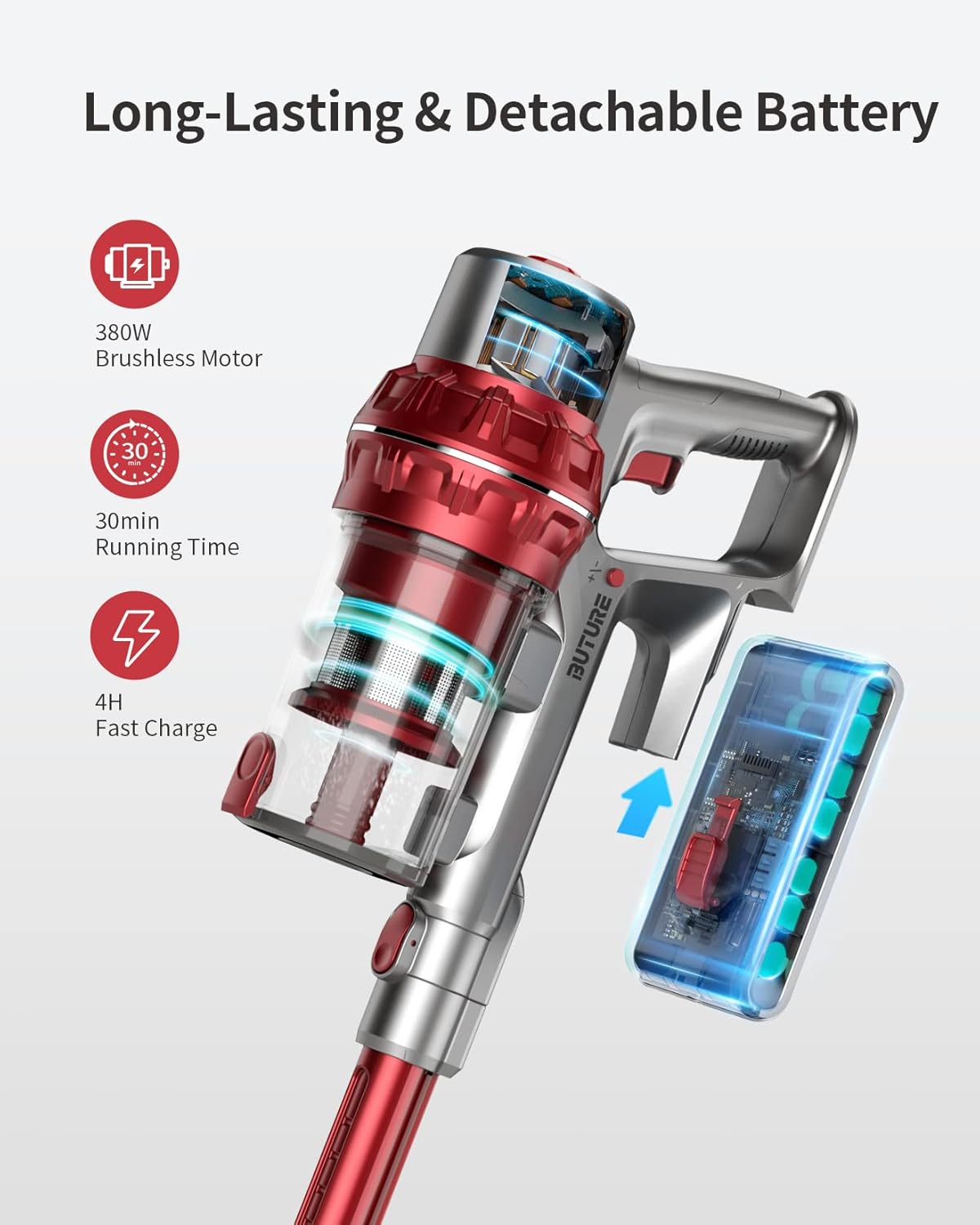 Cordless Stick Vacuum with 380W 26KPa 35min Runtime Detachable Battery S357