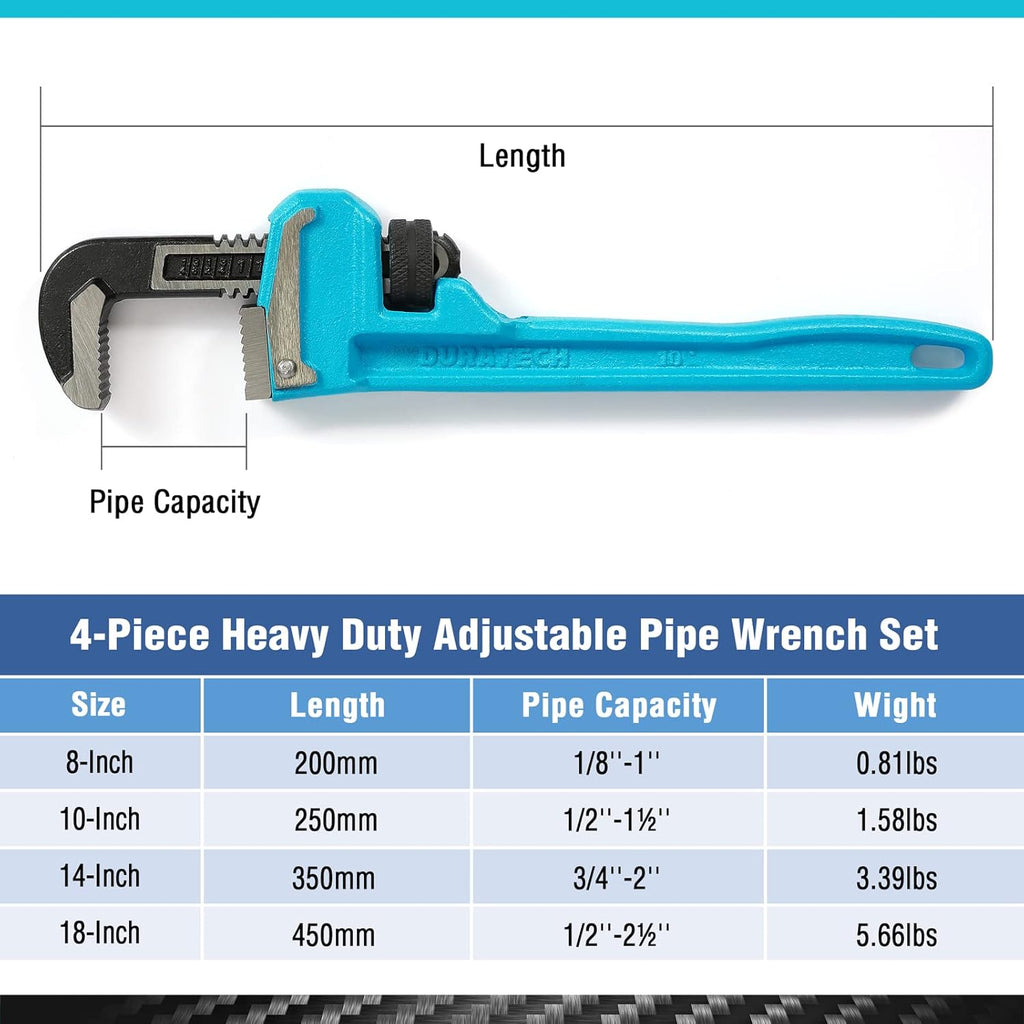 4-Piece Heavy Duty Pipe Wrench Set P865