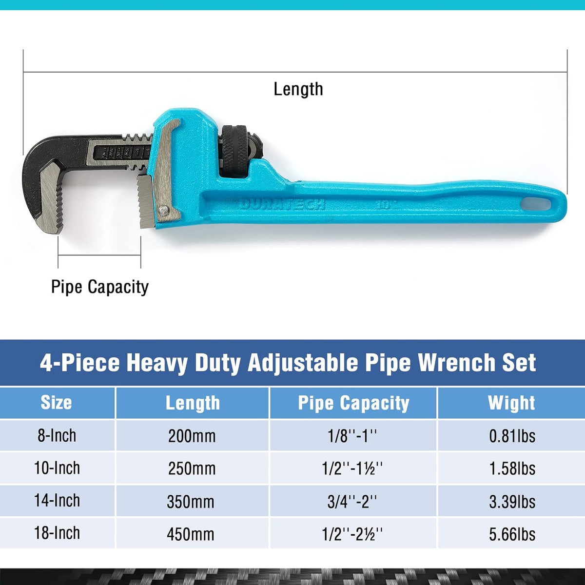4-Piece Heavy Duty Pipe Wrench Set P865