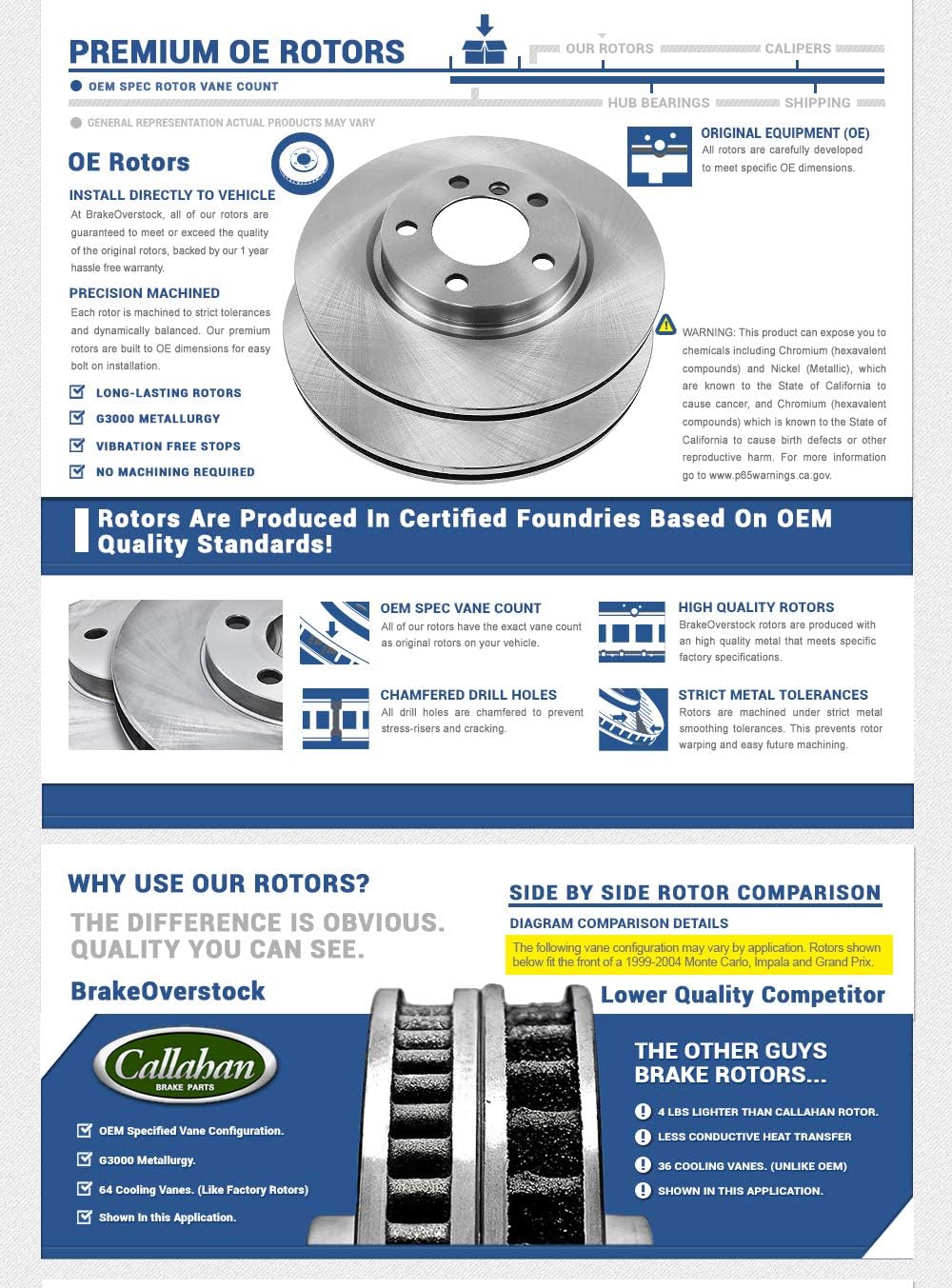 Brake Rotors with Ceramic Pads and Hardware D297
