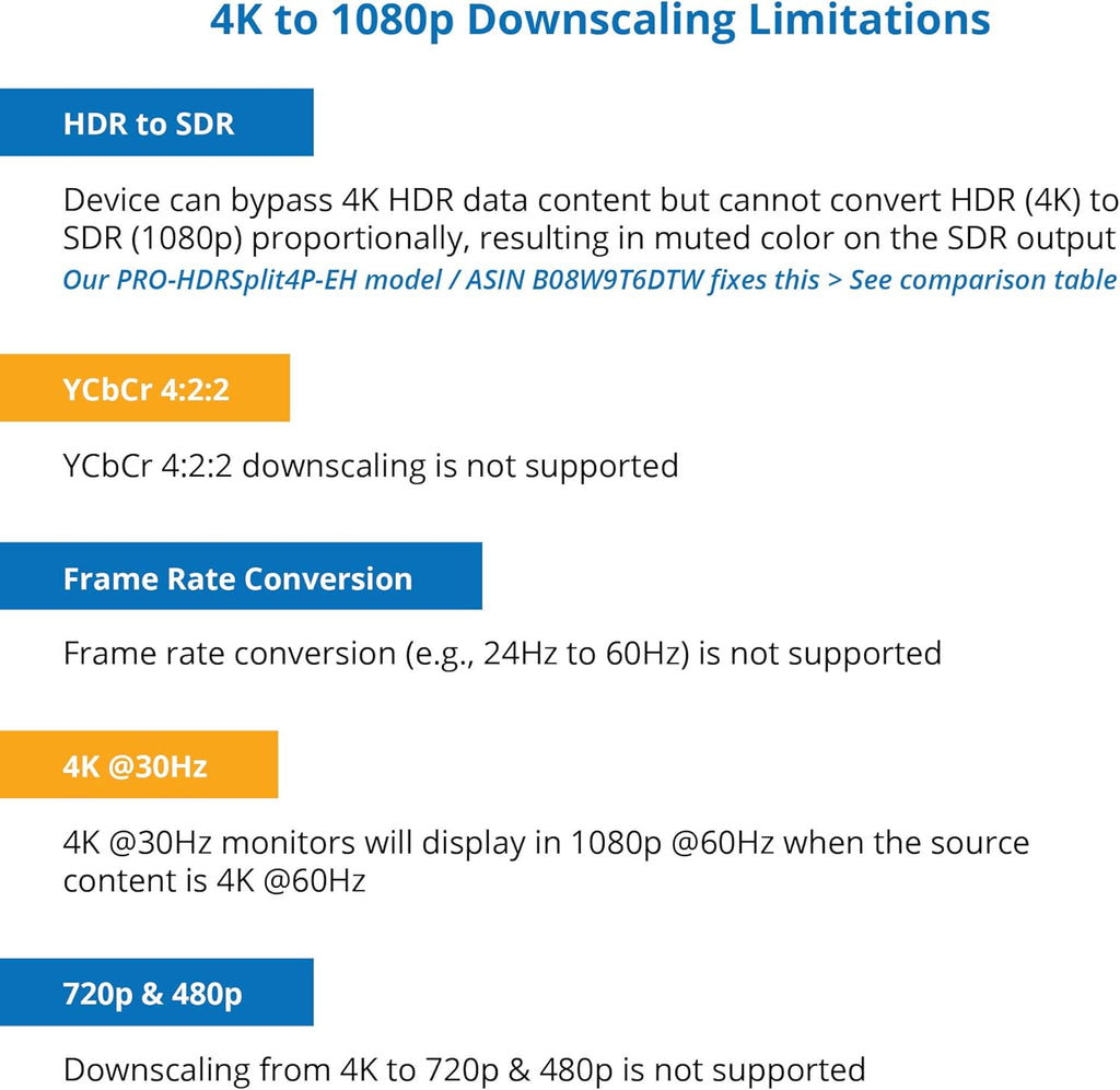 1x2 HDMI 2.0 Splitter 4K 60Hz HDR 18Gbps 2 Port 1 in 2 Out Pack of 2 L53555