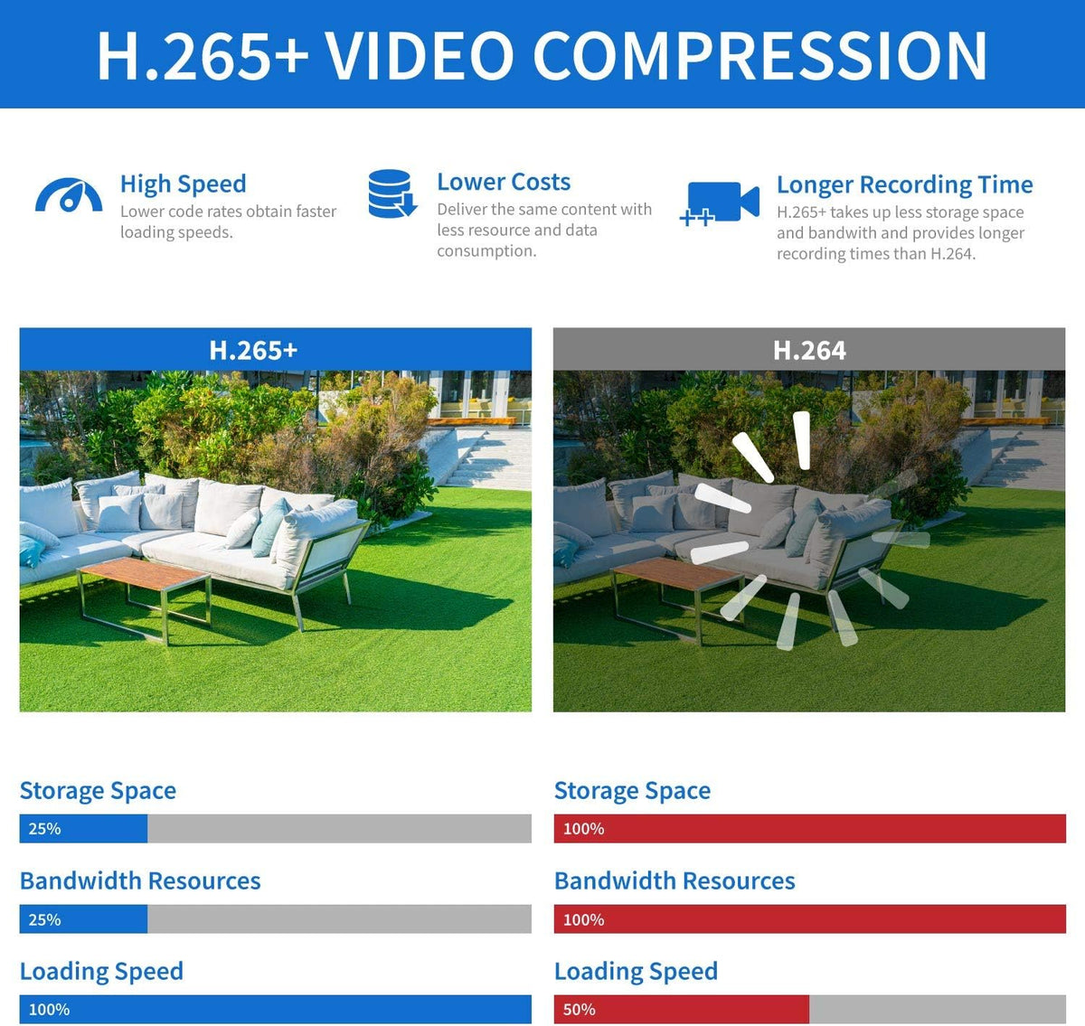 8 Channel 4K NVR 8MP H.265+ IP PoE Security Camera System with 4 Varifocal Zoom Cameras A650