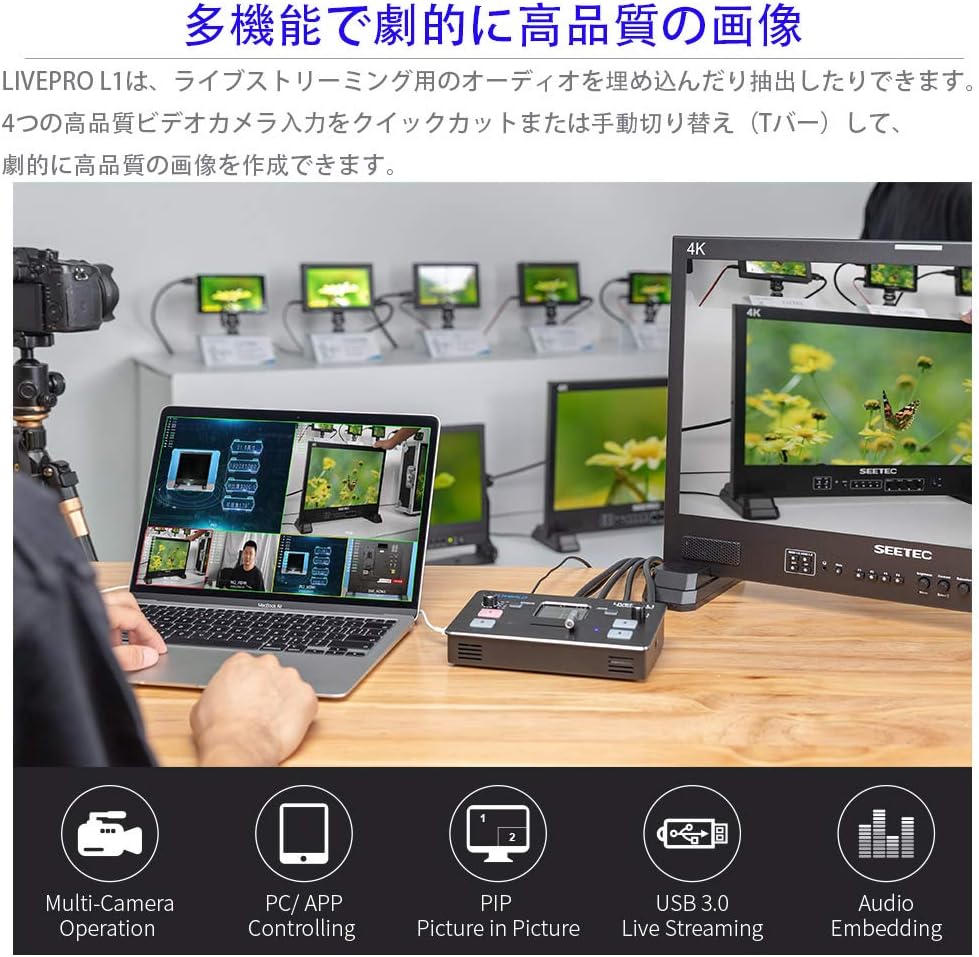 4 xHDMI Inputs Video Mixer with 2" TFT Display O66186
