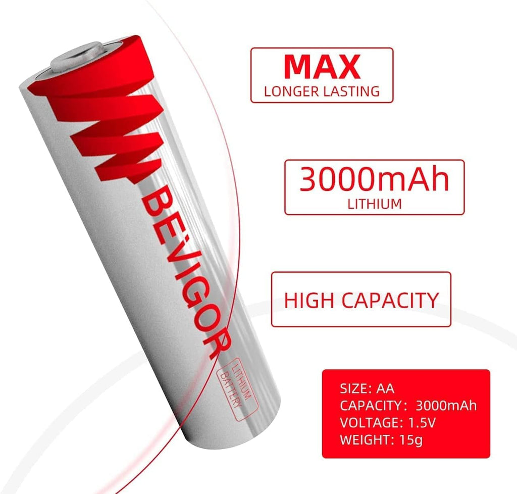 96 Pack 1.5V 3000mAh Lithium AA Battery I7014