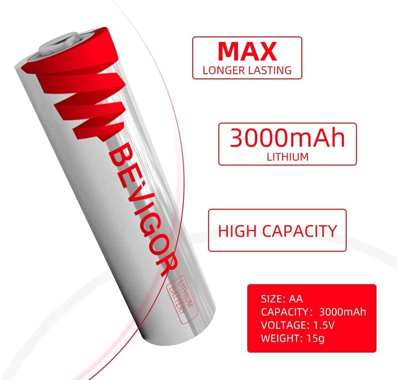 96 Pack 1.5V 3000mAh Lithium AA Battery I7014