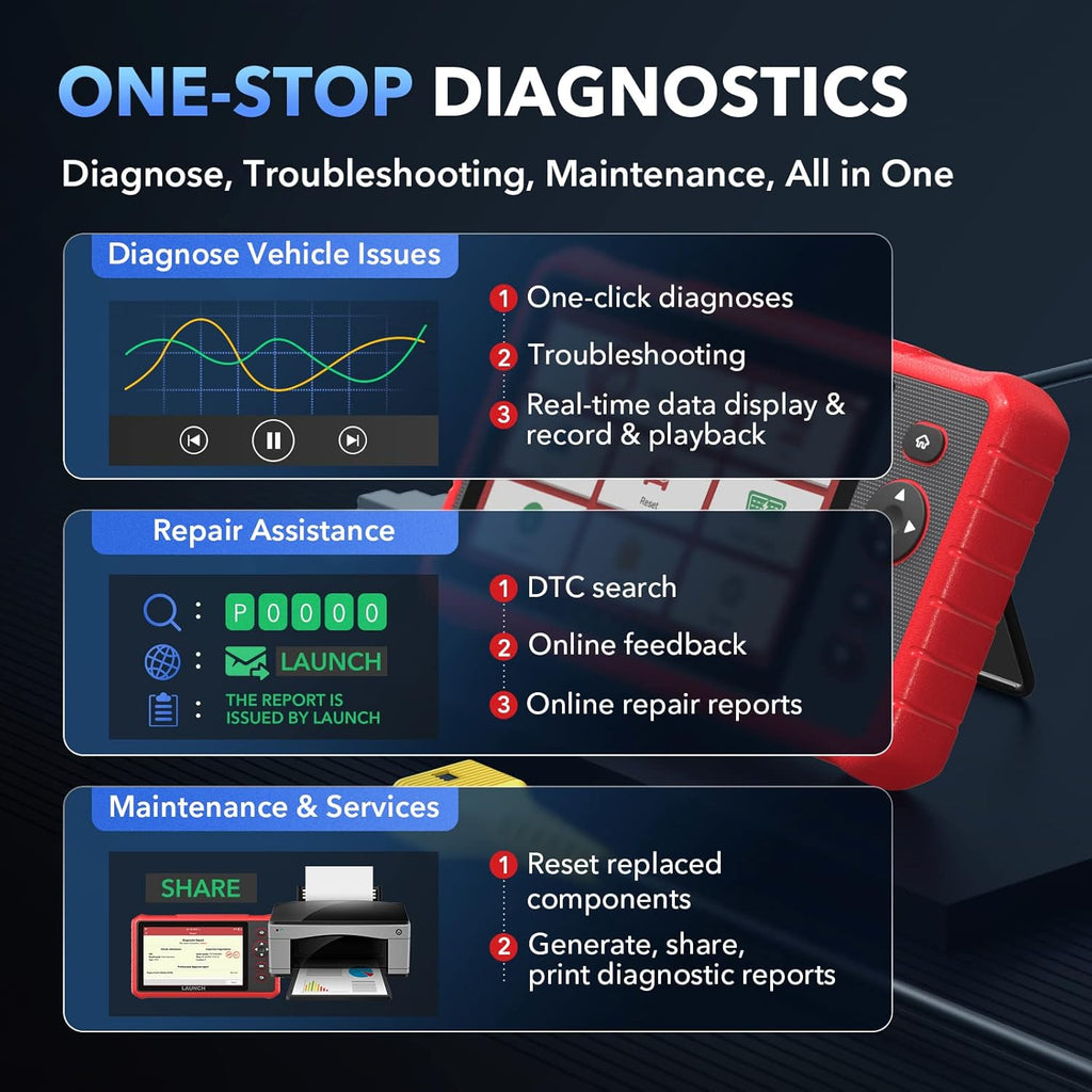 OBD2 Scanner with 26+ Special Functions Diagnostic Scanner C2026